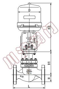 ZSPElectric single seat control valve( ͳߴD