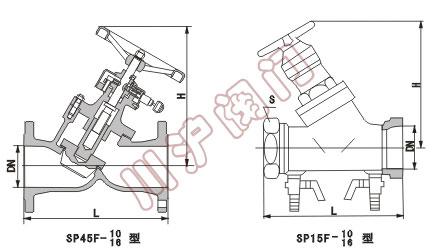 SP45FSP15F͔(sh)iƽyY(ji)(gu)D